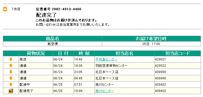 航空便「東京−旭川」の追跡データ