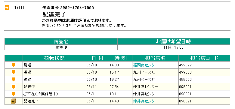 航空便「福岡−沖縄」の追跡データ