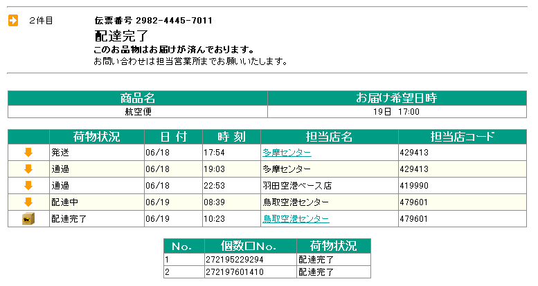 航空便「東京−鳥取」の追跡データ
