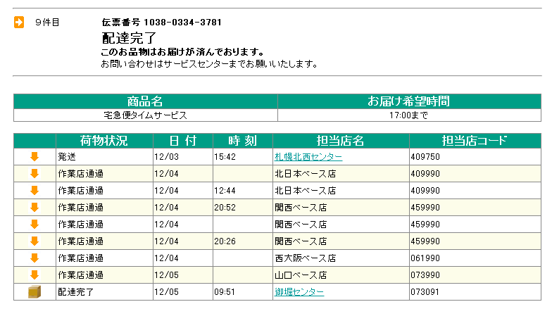 タイムサービス便「札幌（北海道）−山口」の追跡データ
