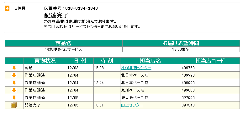 タイムサービス便「札幌（北海道）−鹿児島（九州）」の追跡データ