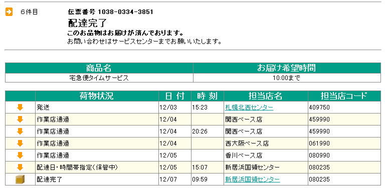 タイムサービス便「札幌（北海道）−香川（四国）」の追跡データ
