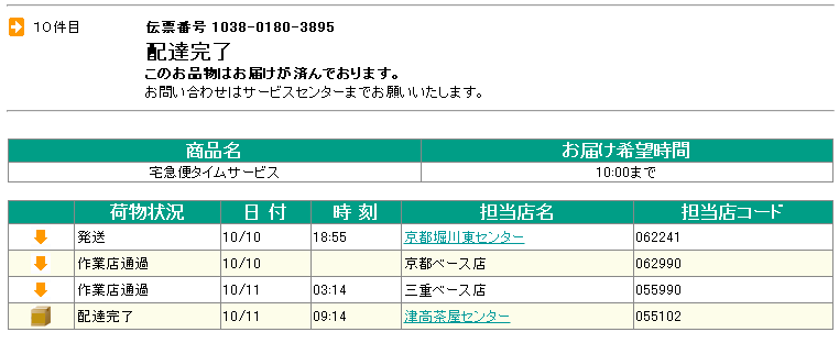 タイムサービス便「京都−三重」の追跡データ