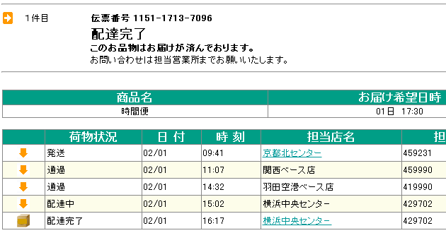 時間便「京都−横浜」の当日配達追跡データ