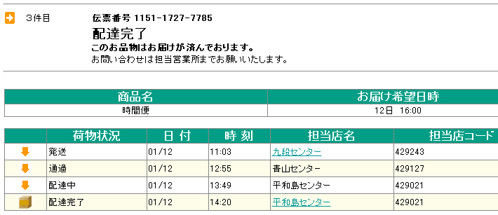 時間便「東京九段−東京平和島」の当日配達追跡データ