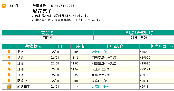 時間便「石川金沢−東京文京」の当日配達追跡データ