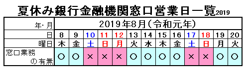 銀行 お盆 休み 2019