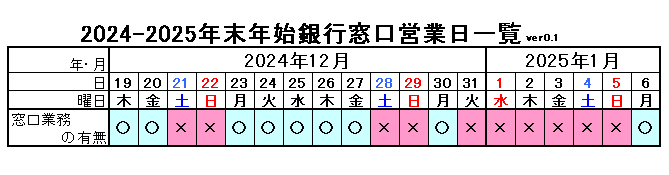 NNnscƓ2024-2025